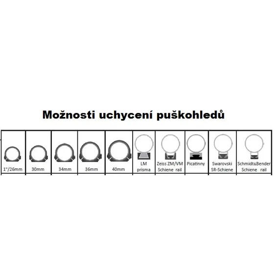 Montáž MAKuickt na Sako 85 M kroužky 30 mm